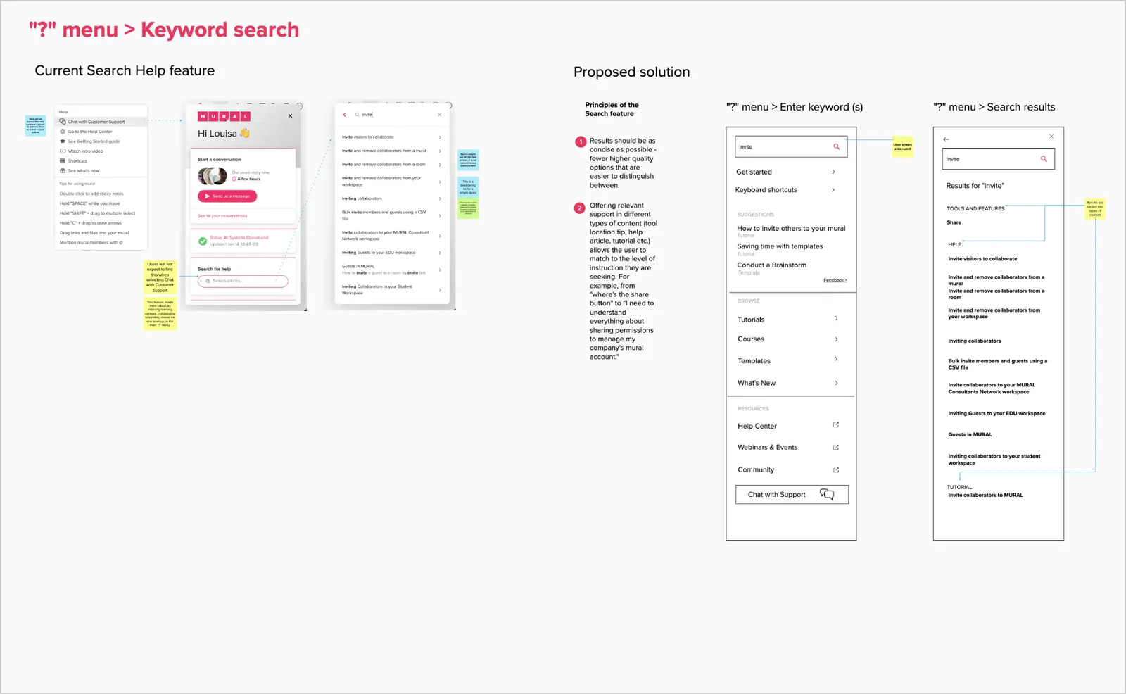 The current search help feature compared against a proposed keyword search, with annotations.