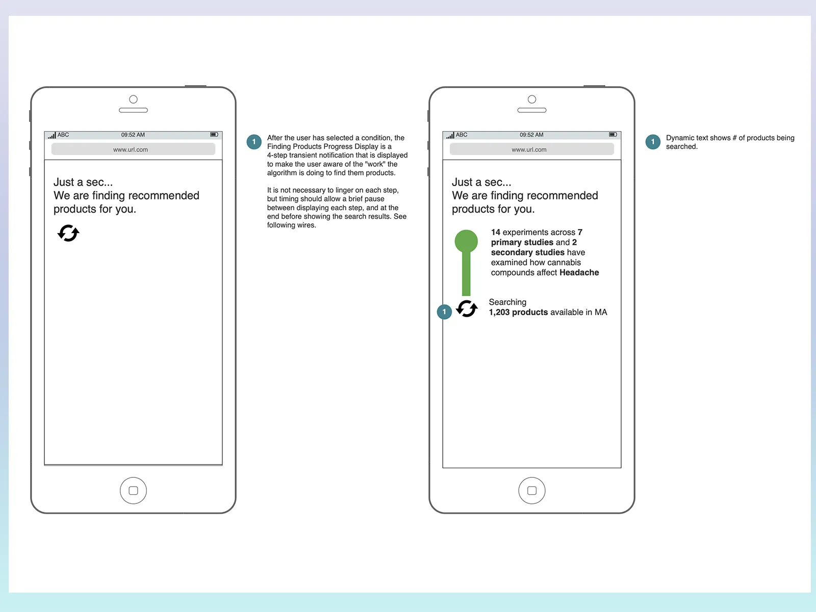Two mobile wireframes of the search progress indicator, showing how many studies are being searched.