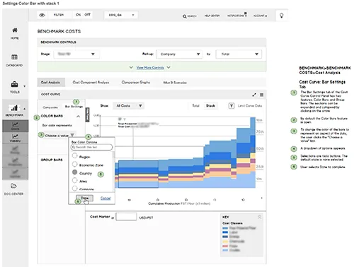 A benchmark cost analysis, with a stacked cost curve chart and annotated settings.